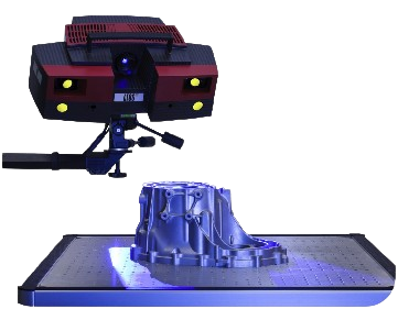 3D测量