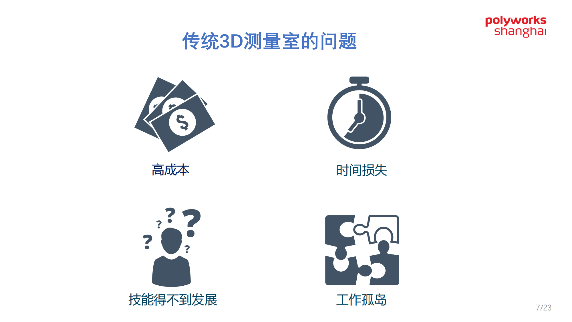 PolyWorks简介-2020 V1.3_07.png