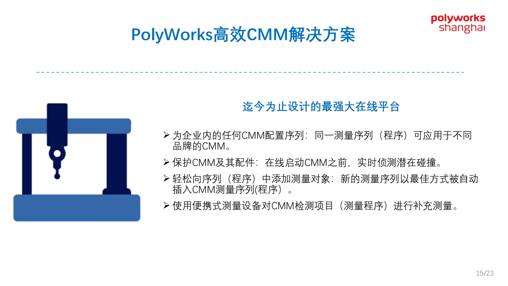 PolyWorks简介-2020 V1.3_15.png