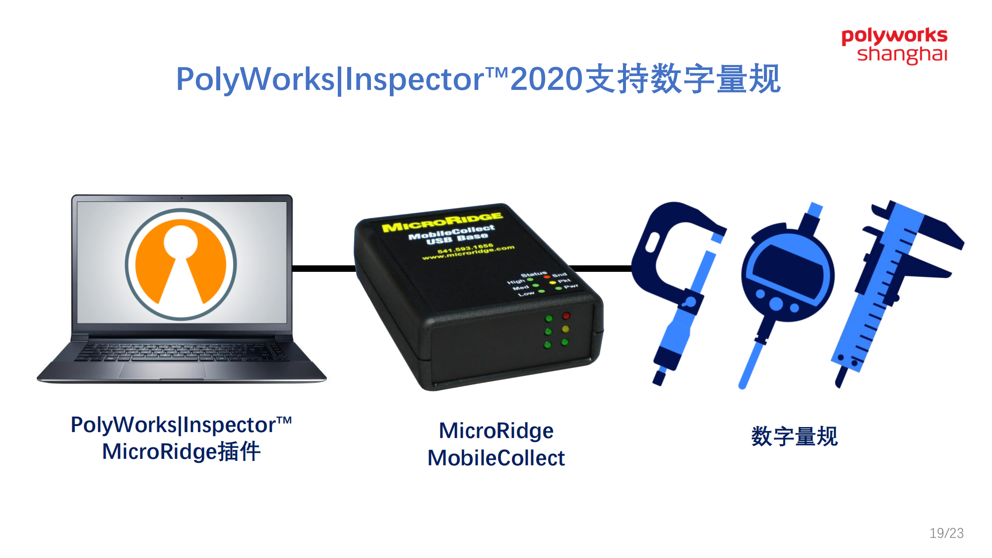 PolyWorks简介-2020 V1.3_19.png