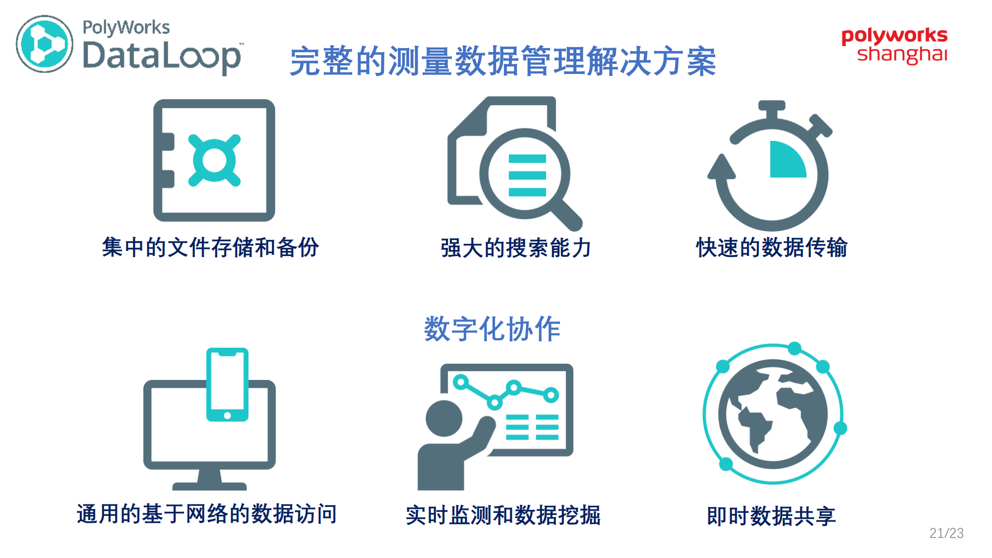 PolyWorks简介-2020 V1.3_21.png