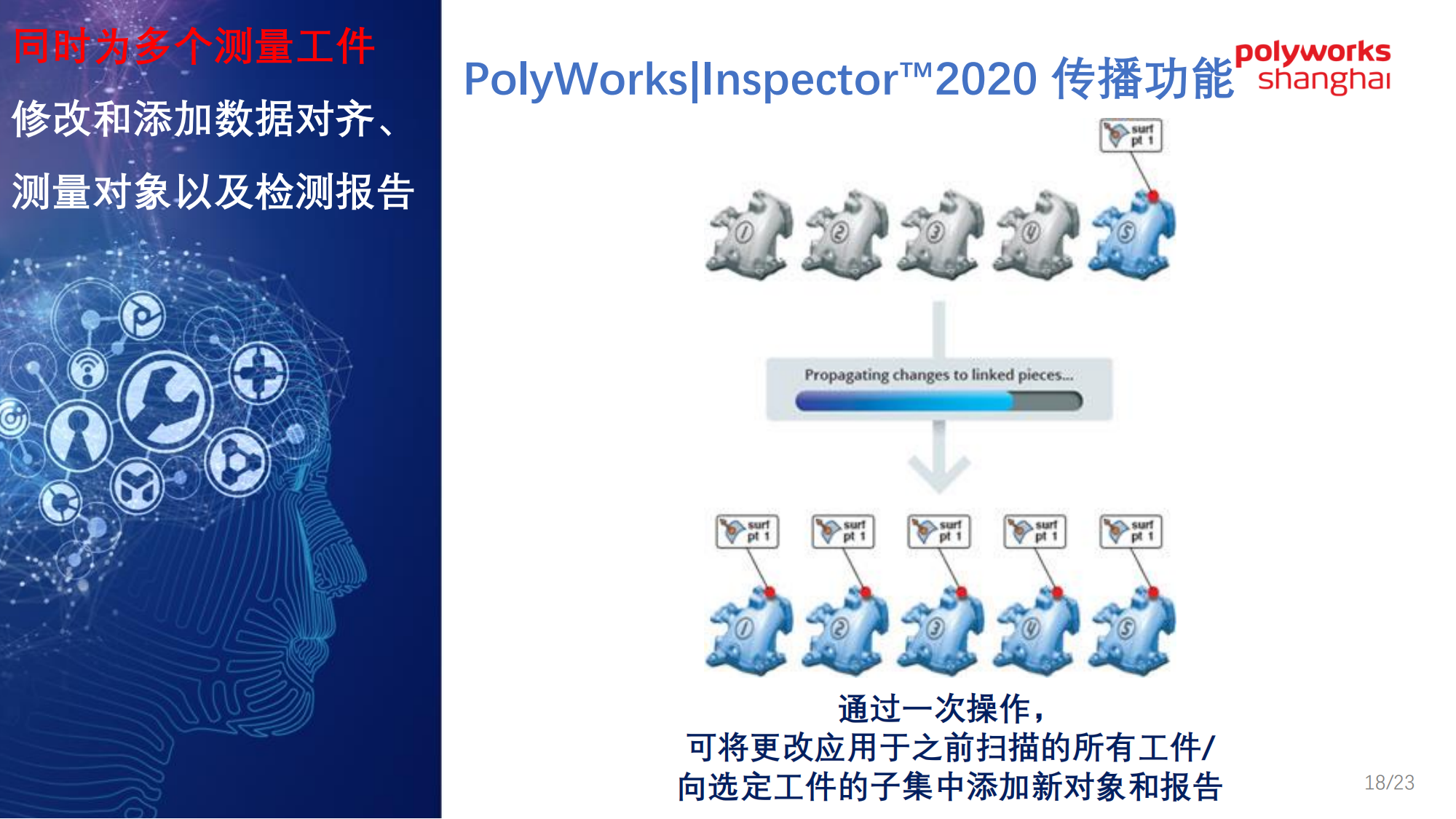 PolyWorks简介-2020 V1.3_18.png