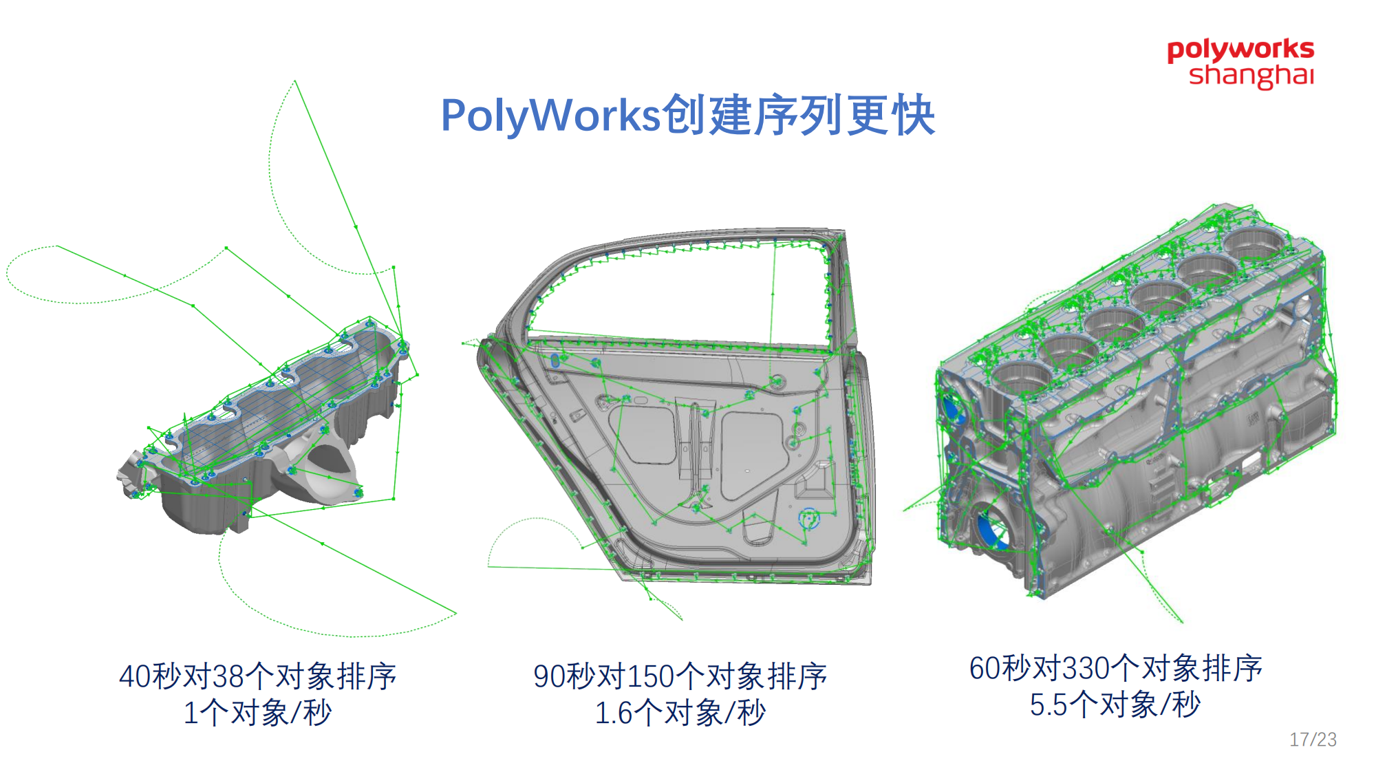PolyWorks简介-2020 V1.3_17.png
